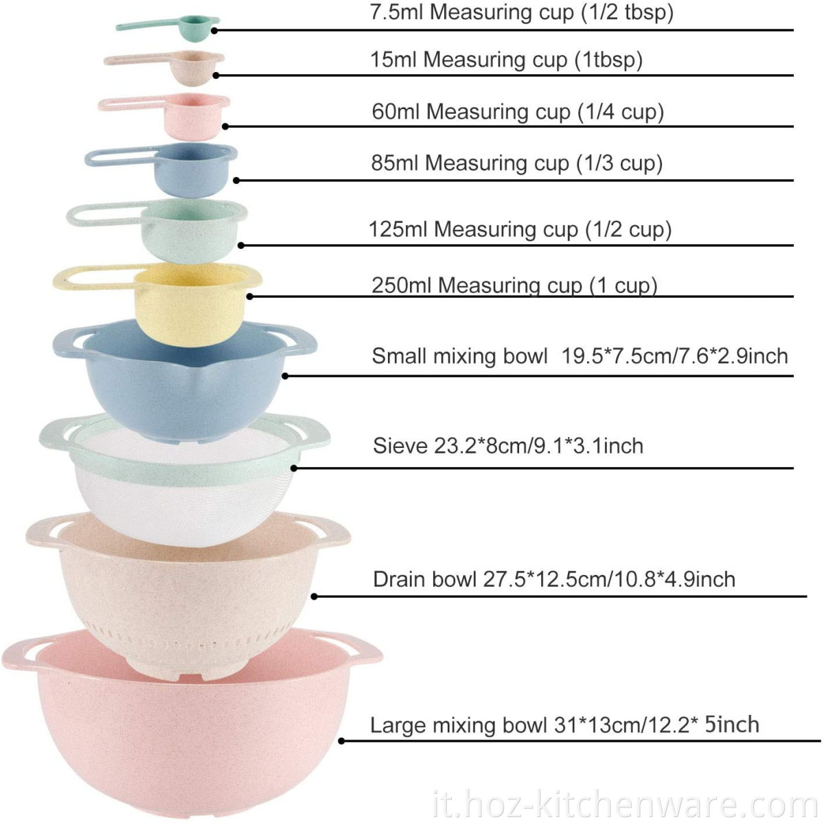 10 pezzi set di gradi alimentare PP Missatura colorata set di ciotole di misurazione